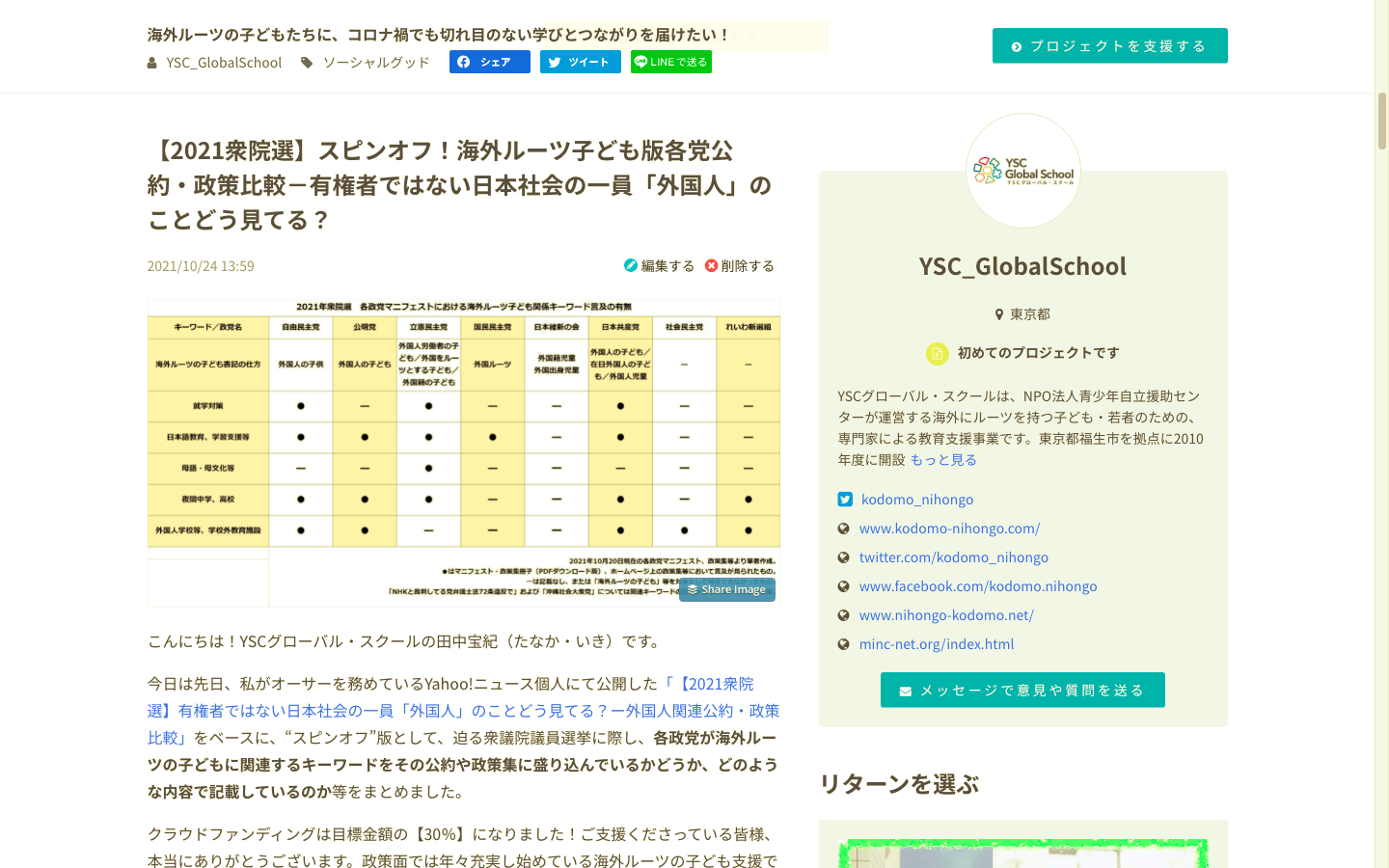 【11月30日まで】クラウドファンディング実施中！〜活動報告Vol.5〜